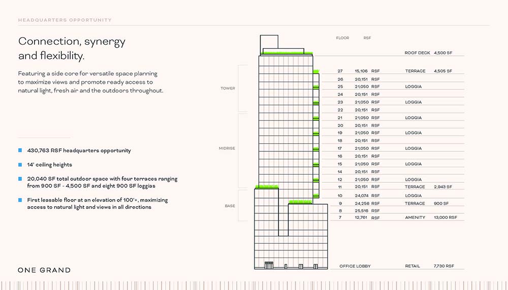 One Grand Brochure 4