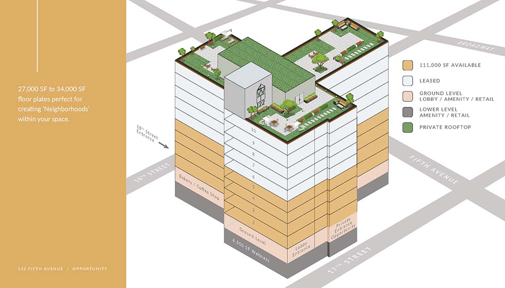 122 Fifth - Brochure 3